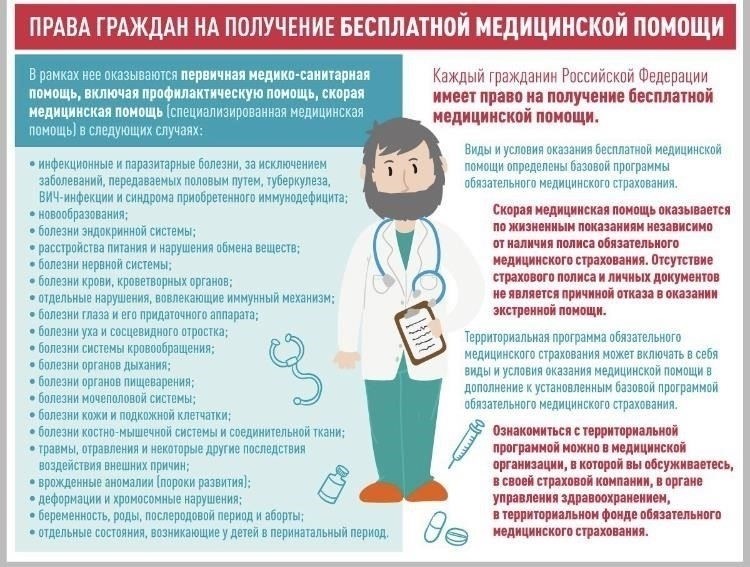 A : обозначает отсутствие по болезни, которое дает право на выплату из страхового фонда.