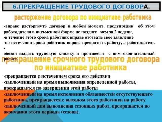 1. Прежде чем приступить к расторжению договора, внимательно изучите его условия. Проверьте наличие пунктов, определяющих условия, при которых договор может быть расторгнут. Уделите пристальное внимание любым нарушениям или неисполнению покупателем своих обязательств, которые могут послужить основанием для расторжения сделки.