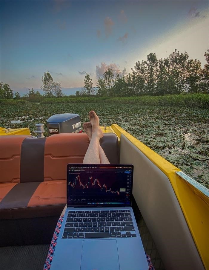 TradingView график Instagram @cenobar