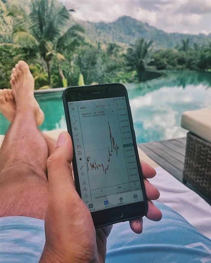 TradingView график Instagram @kornevs