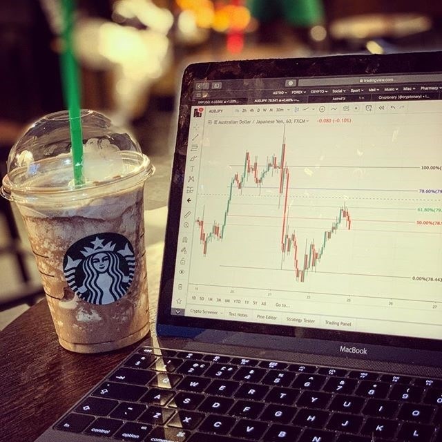 Графики TradingView в Instagram @azp. fx