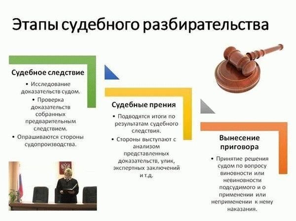 2. Подготовка апелляционных документовНа следующем этапе составляется апелляция. Человек или его законный представитель должны подготовить подробный документ с изложением конкретных причин для оспаривания приговора. Это включает в себя указание на судебные ошибки или незаконные аспекты приговора.