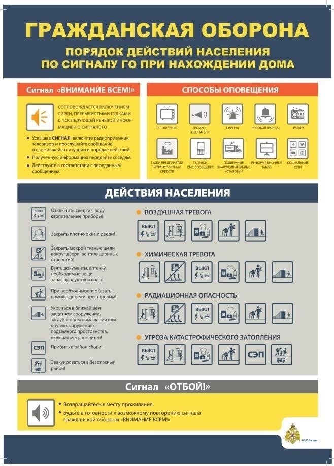 Какие альтернативные решения доступны во время отключения?