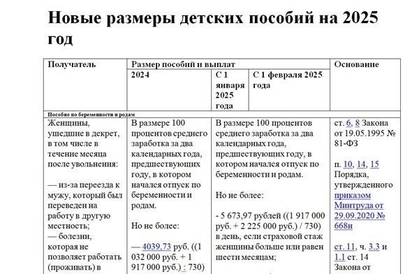 Ключевые факторы, влияющие на размер детских пособий в 2025 году