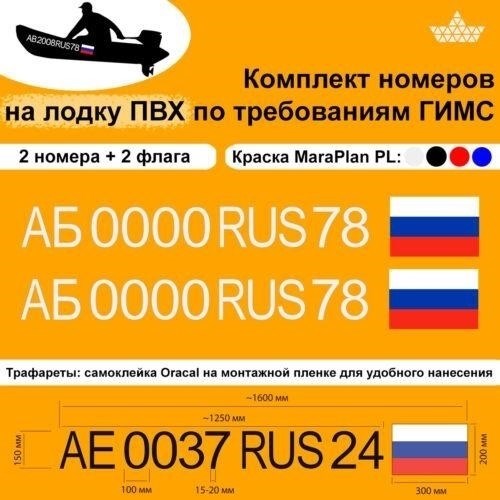 Обновленные требования к регистрации судов: Декабрь 2024 года