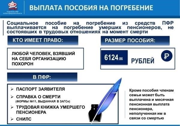 Порядок обращения за пособием на погребение в Кировске