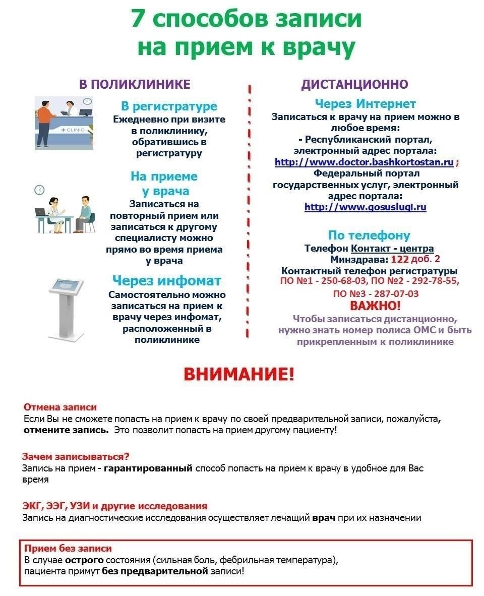 Правила и порядок записи на прием к врачу первичной помощи