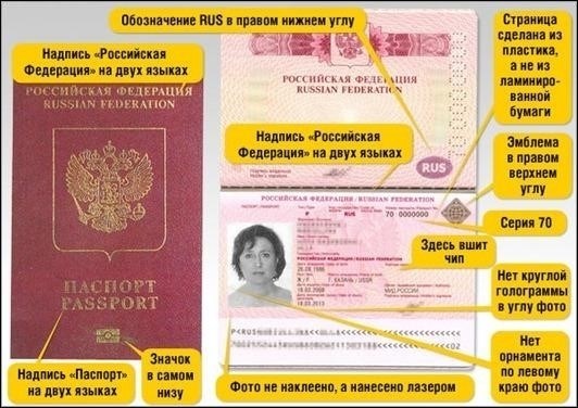 Что такое паспорта и удостоверения личности с биометрией?