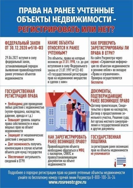 Юридические ограничения при отсутствии адреса у объекта недвижимости