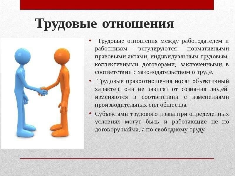 Как доказать наличие трудовых отношений без договора