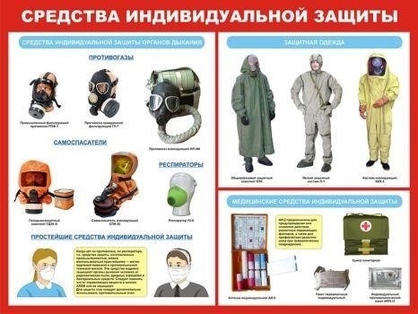 Как определить различия в средствах защиты