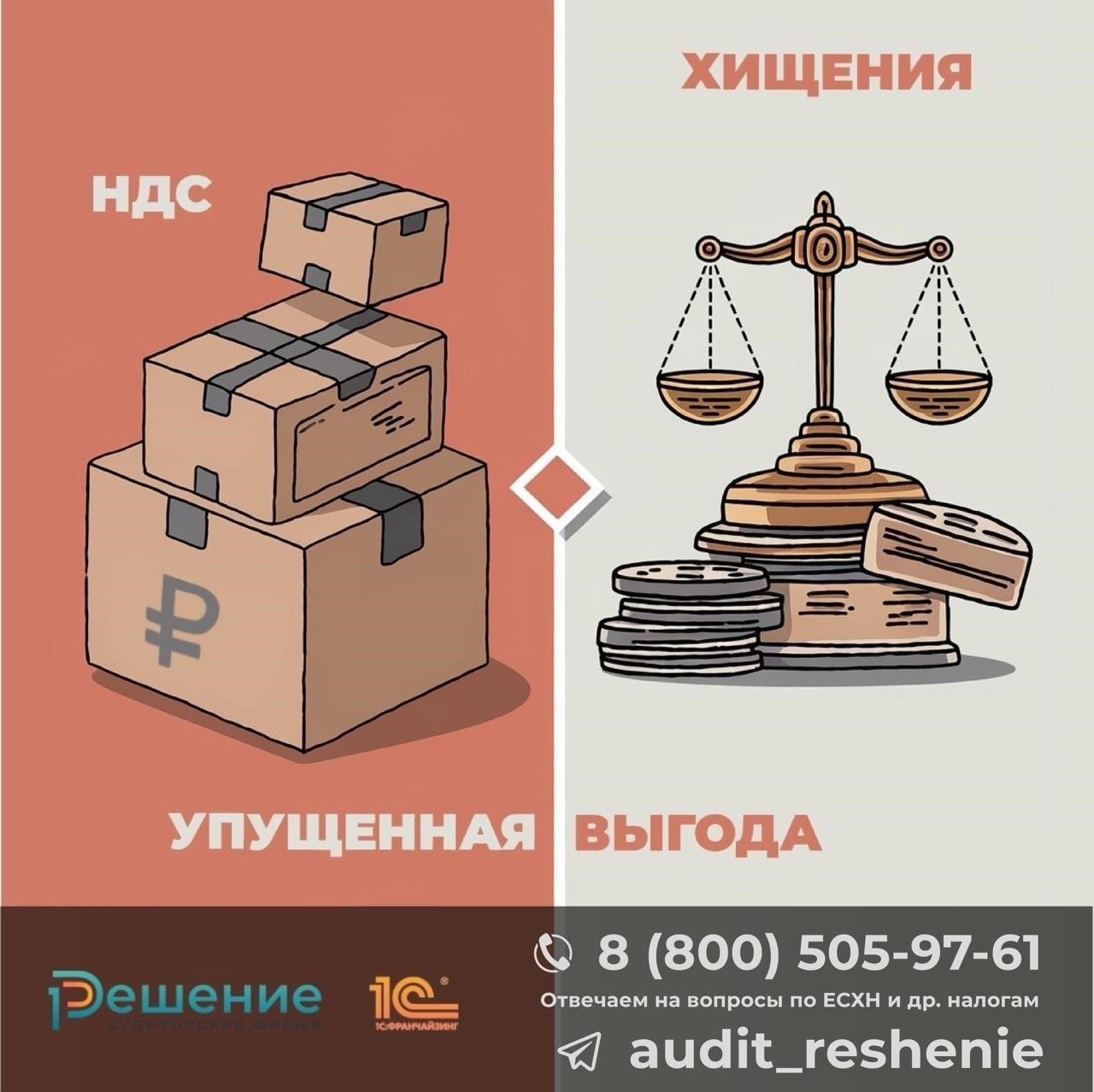 Как получить возмещение НДС за покупки в розничном магазине