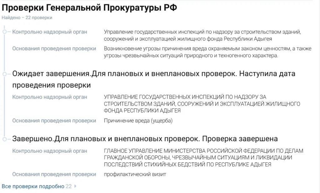 Как прокуратура формирует проверки соблюдения требований бизнеса