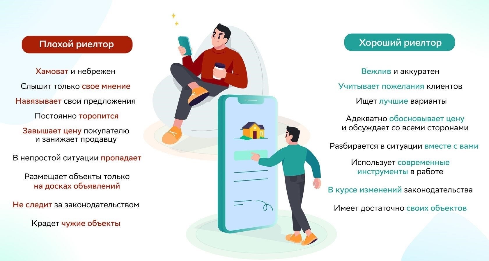 Как работают риэлторы: Основные задачи и обязанности при сделках с недвижимостью