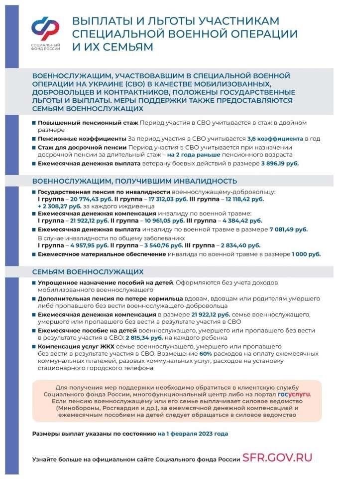 Как сроки применяются к искам, касающимся пенсионных выплат?