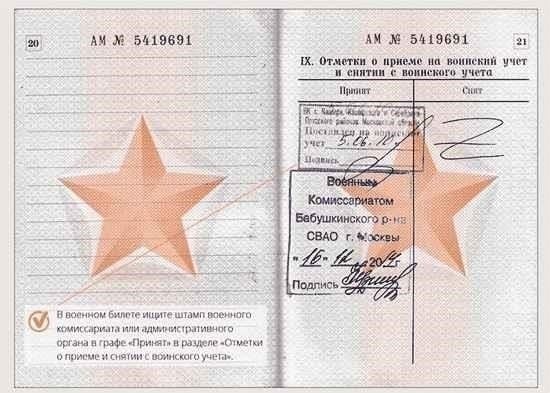 Ключевые правовые аспекты удержания военного билета сотрудника: Что должны знать работодатели