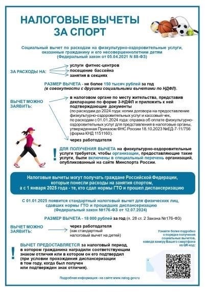 Критерии приемлемости для получения вычетов на спорт в 2024 году