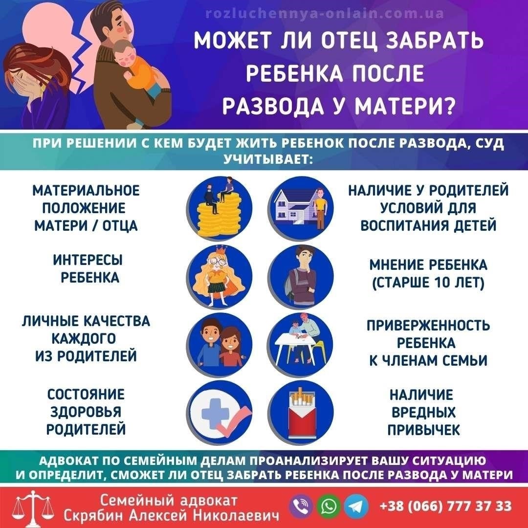 Может ли родитель забрать ребенка из дома без разрешения?