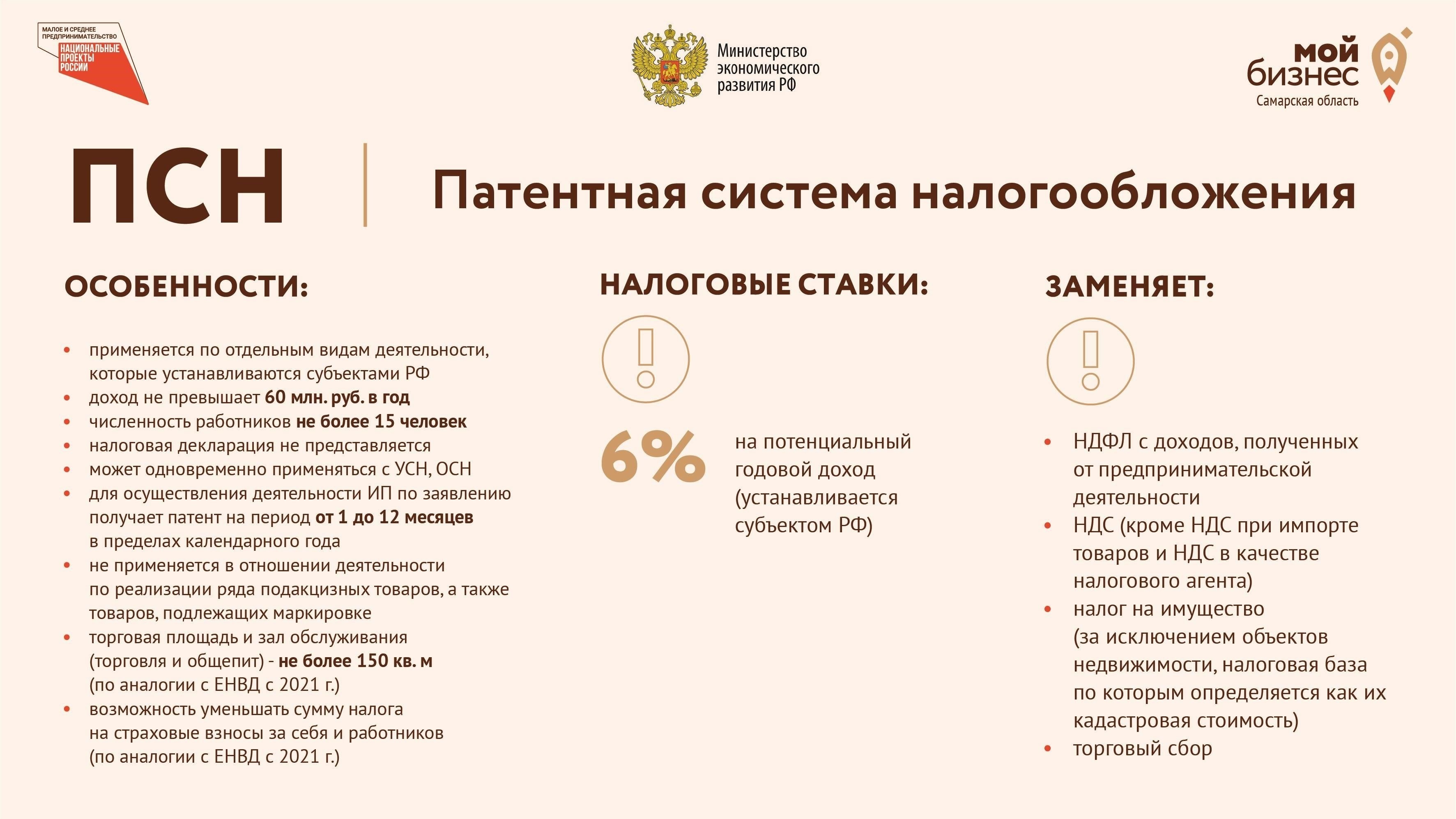 Налоговые ставки: ПСН (Профессиональная система налогообложения), как правило, предлагает более простую структуру налогообложения для владельцев, сдающих в аренду как жилые, так и коммерческие помещения. Напротив, ЕНВД (Единый налог на вмененный доход) может быть выгоден для небольших арендных операций благодаря упрощенному расчету налога, основанному на предположениях о доходах.
