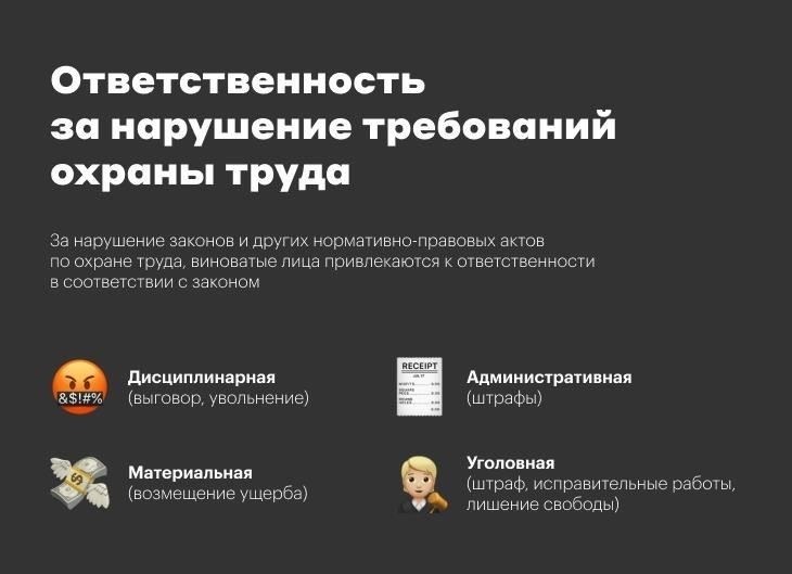 Нарушители, впервые совершившие нарушение: Штрафы за несоблюдение требований