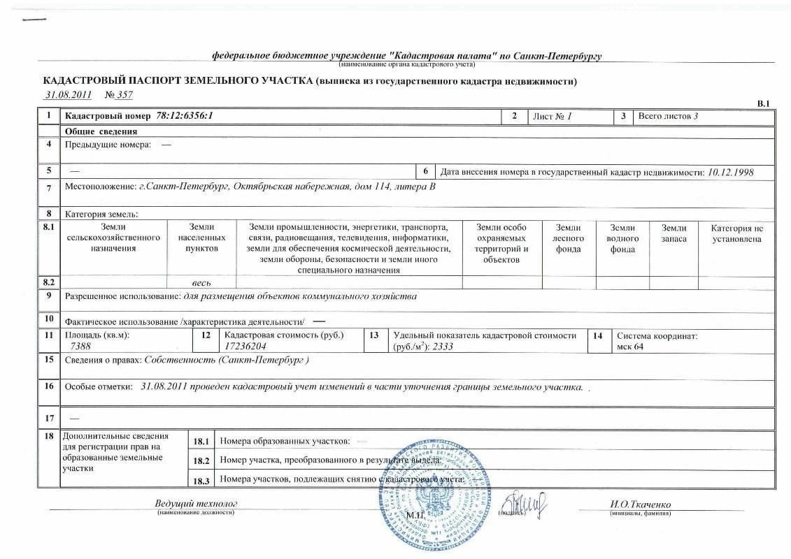 Необходимые документы для подачи заявления на получение кадастрового паспорта