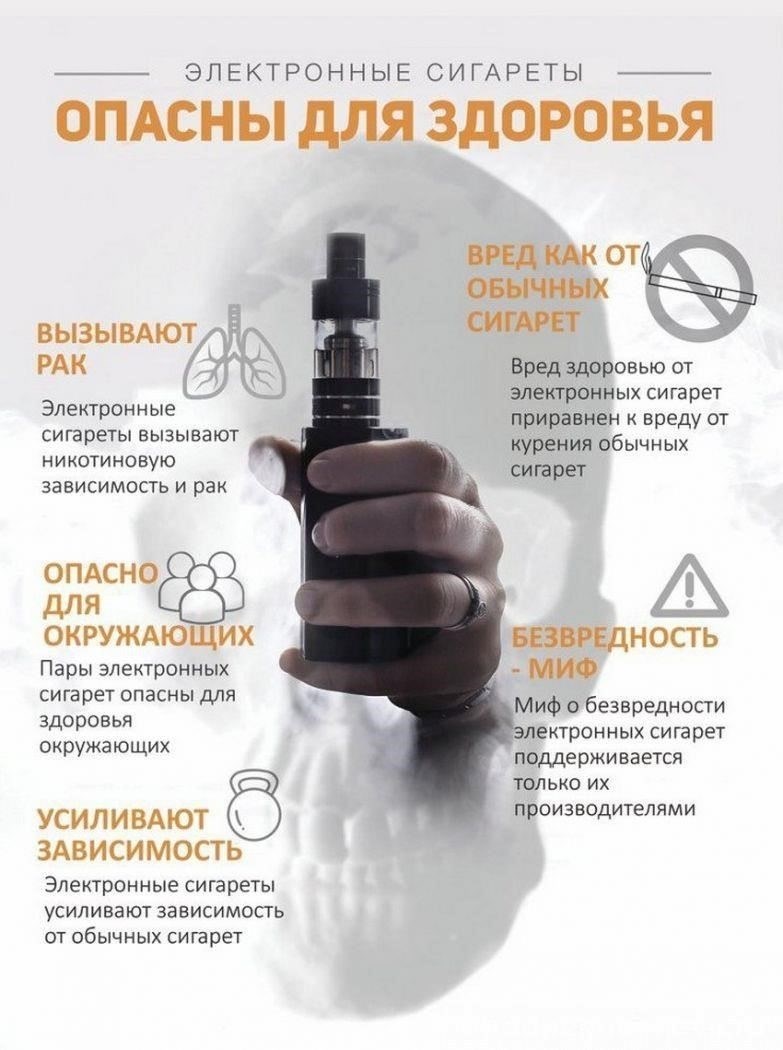 Новые правила курения и вейпинга в общественных местах с 28 января 2021 года