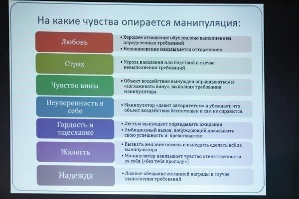 Общие манипулятивные стратегии, используемые эмоциональными манипуляторами