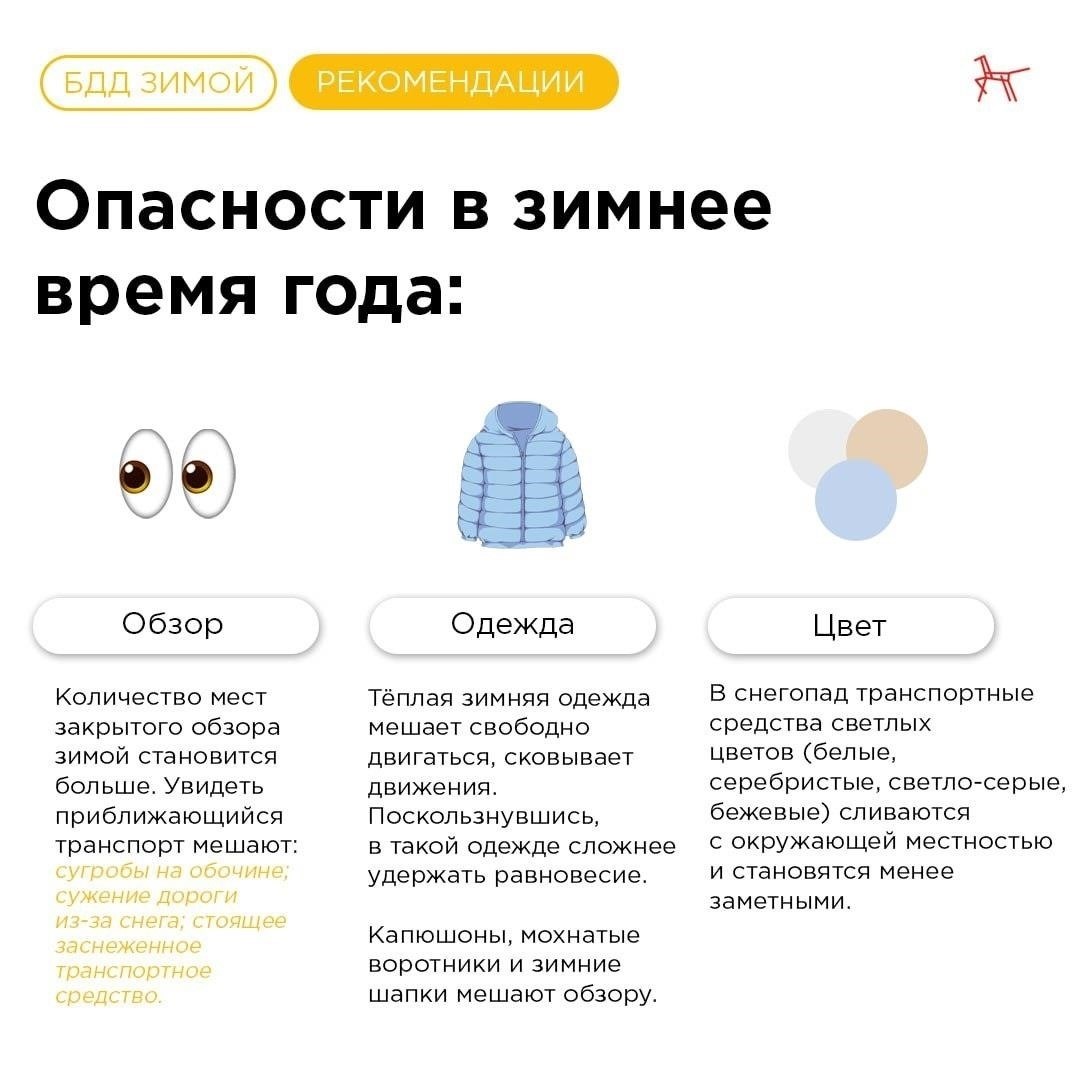 Основные разделы, на которые следует обратить внимание