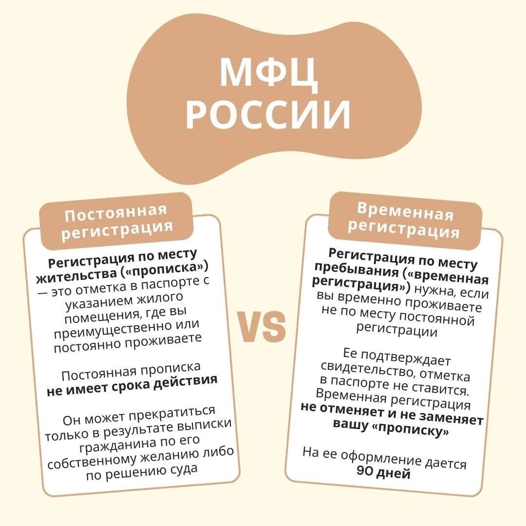 Основные различия между временной и постоянной регистрацией в Пензе