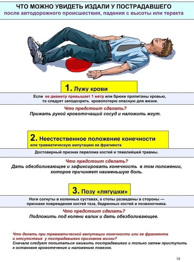 Оценка последствий отказа в помощи в критических ситуациях