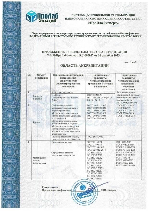 Оценка роли аккредитации в установлении квалификационных стандартов