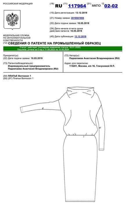 Патентные требования к инновациям в производстве одежды