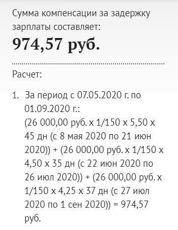 Понимание компенсации работникам за задержку выплат