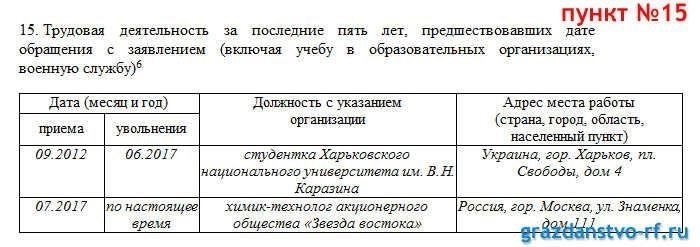 Понимание установленного законом периода ожидания для подачи заявления на гражданство