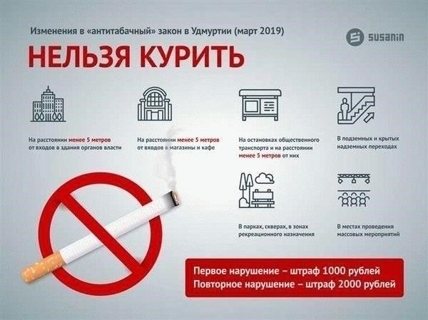 Понимание закона о запрете курения и его влияния на отношения между соседями