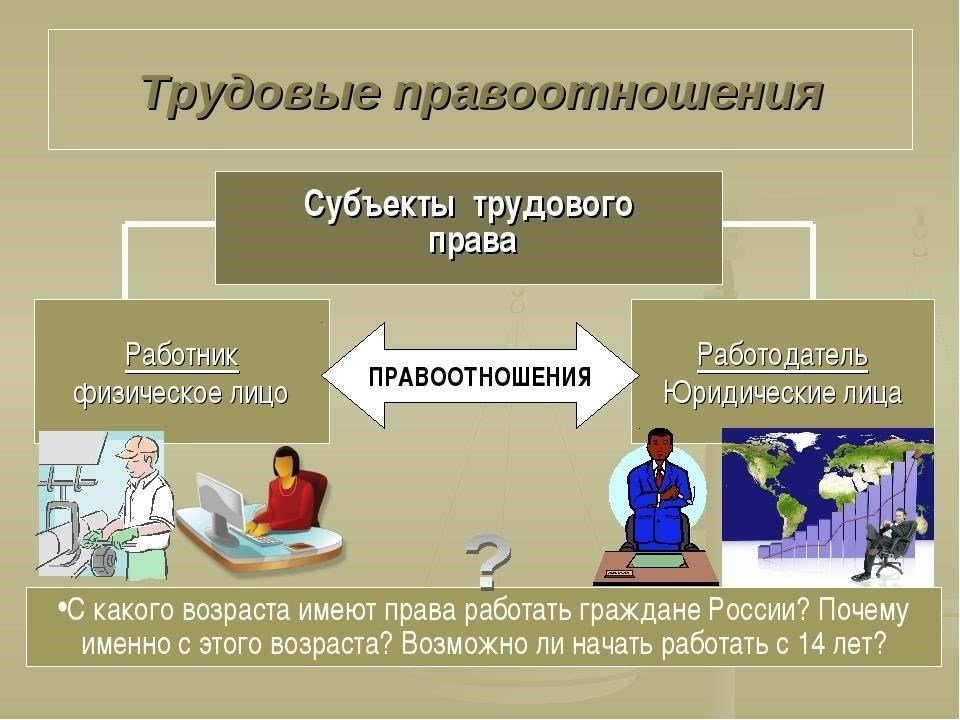 Популярные нарушения прав работников со стороны работодателей
