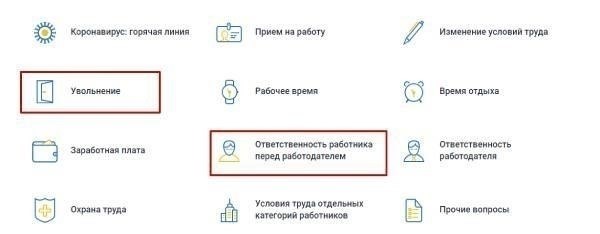 Пошаговый процесс подачи апелляции на дисциплинарное взыскание