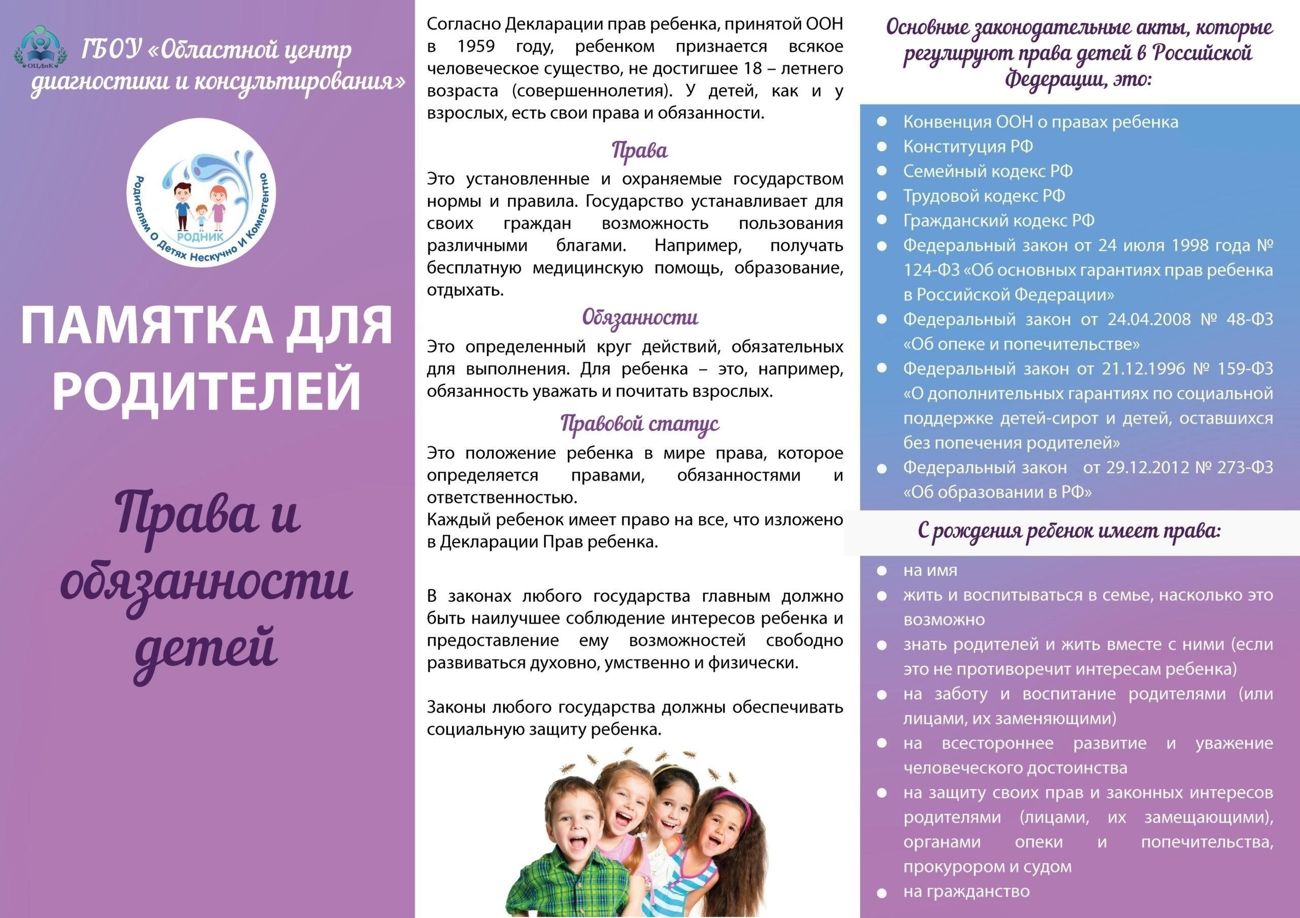 Права детей в системе раннего образования: Что они подразумевают?