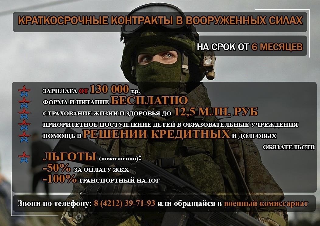 Правовая база для мобилизованных солдат, находящихся в краткосрочном отпуске