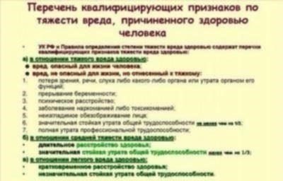 Правовые последствия и ответственность в случаях причинения легкого вреда здоровью по неосторожности
