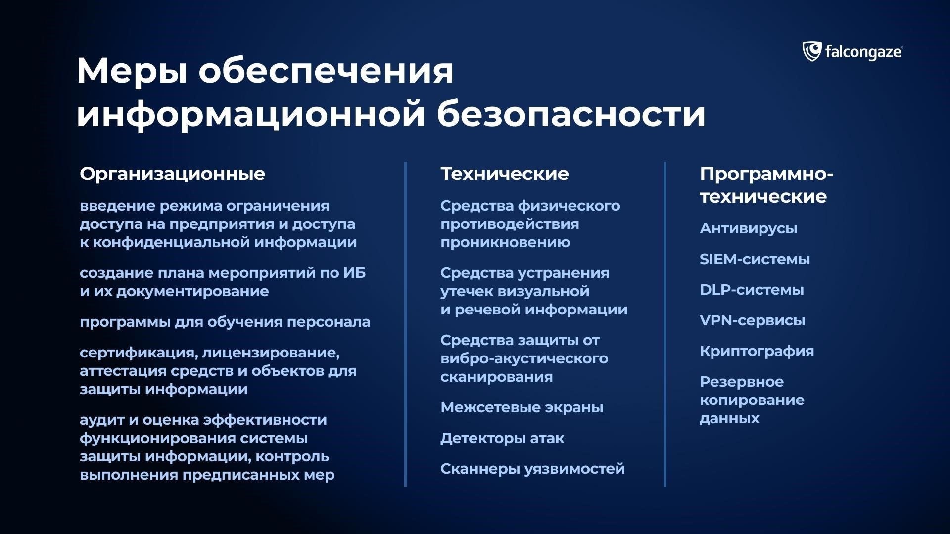 Разработка политики защиты коммерческой информации: Ключевые соображения