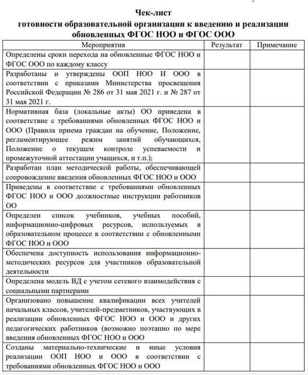 Реформирование учебных программ в соответствии с текущими требованиями к участию