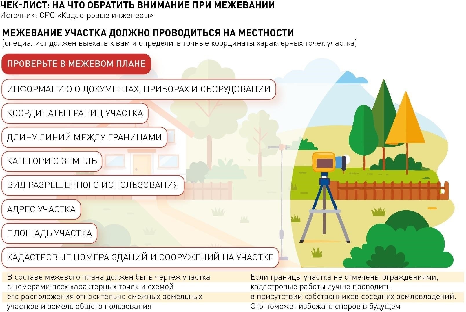 Сколько стоит межевание земельного участка в 2025 году?