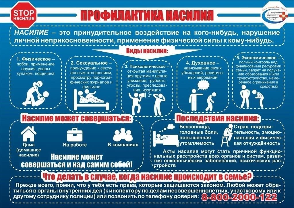 Советы психолога по преодолению домашнего насилия