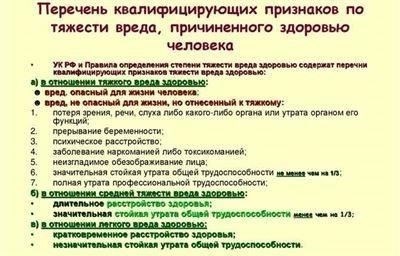 Статья Определение незначительного вреда здоровью по неосторожности