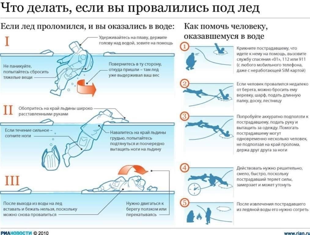 Стратегия управления снежным покровом: Новые подходы к борьбе с зимней непогодой