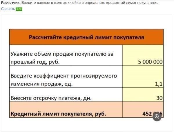 Точность и достоверность информации о долгах