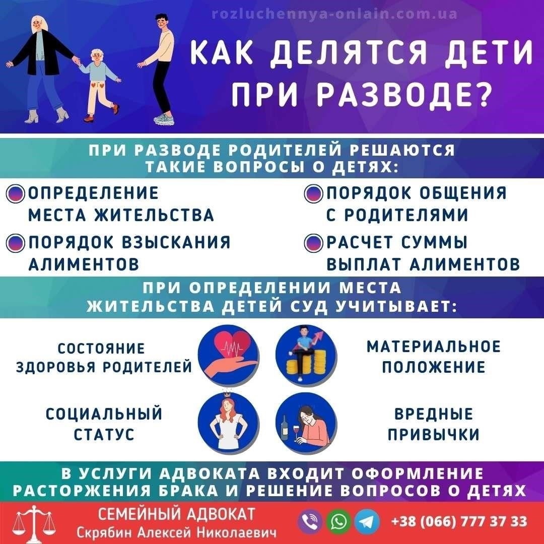 Условия для оставления ребенка с отцом при раздельном проживании