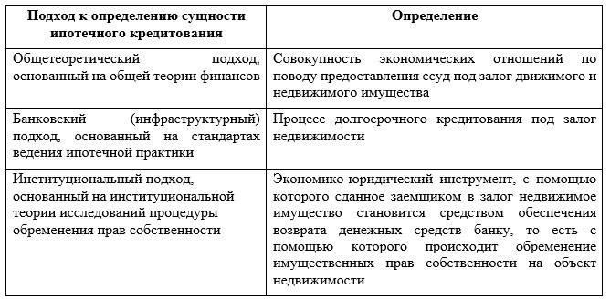Важно понимать, что обязательства заемщика носят не только денежный характер, но и зависят от конкретных сроков и условий, указанных в договоре. Невыполнение этих условий может повлечь за собой юридические последствия, включая штрафы или потерю определенных прав. Однако эти последствия должны быть разумными и напрямую связанными с нарушением, не выходя за рамки, установленные законом.