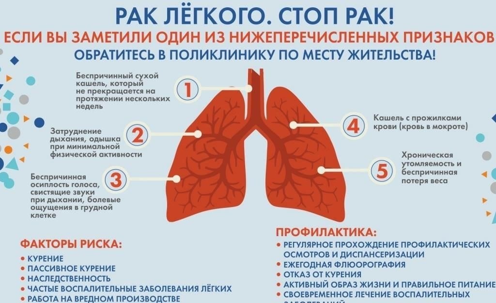 Влияние Приказа № 836 на координацию межведомственных отношений